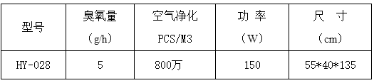 1456804218328762.png blob.png